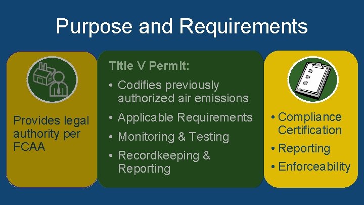 Purpose and Requirements • Provides legal authority per Federal Clean Air Act (FCAA) • Purpose and Requirements • Provides legal authority per Federal Clean Air Act (FCAA) •