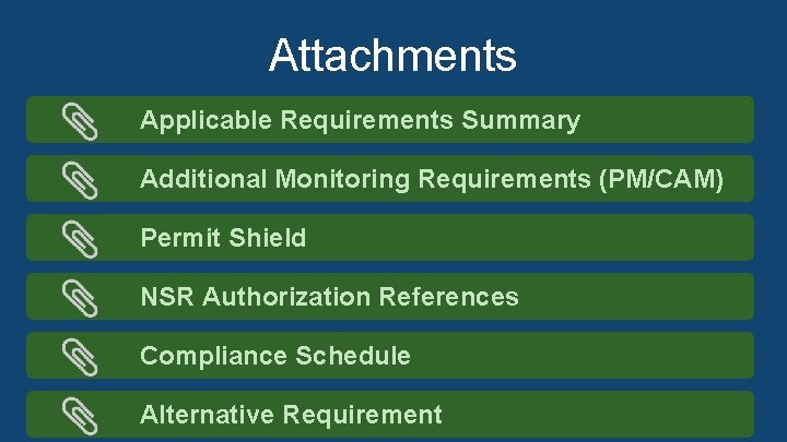 Attachments Applicable Requirements Summary Additional Monitoring Requirements (PM/CAM) Permit Shield NSR Authorization References Compliance Attachments Applicable Requirements Summary Additional Monitoring Requirements (PM/CAM) Permit Shield NSR Authorization References Compliance
