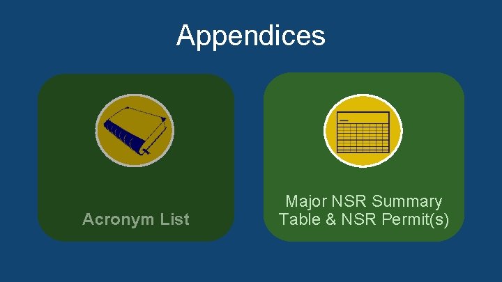 Appendices • Acronym List • Major NSR Summary Table & NSR Permit(s) Acronym List Appendices • Acronym List • Major NSR Summary Table & NSR Permit(s) Acronym List