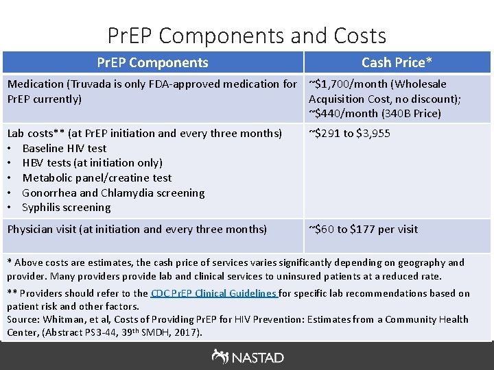 Pr. EP Components and Costs Pr. EP Components Cash Price* Medication (Truvada is only