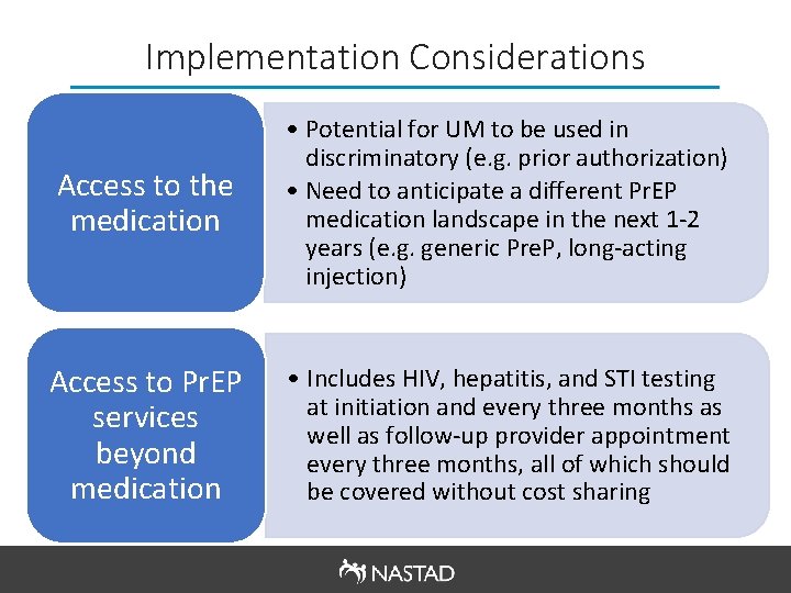 Implementation Considerations Access to the medication • Potential for UM to be used in