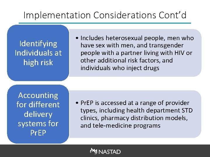 Implementation Considerations Cont’d Identifying Individuals at high risk • Includes heterosexual people, men who