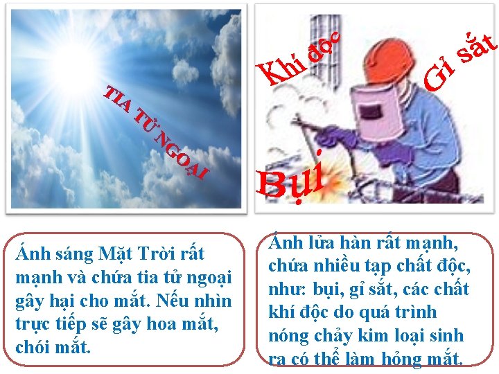Ánh sáng Mặt Trời rất mạnh và chứa tia tử ngoại gây hại cho