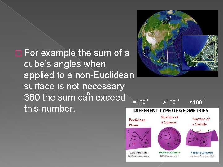 � For example the sum of a cube’s angles when applied to a non-Euclidean