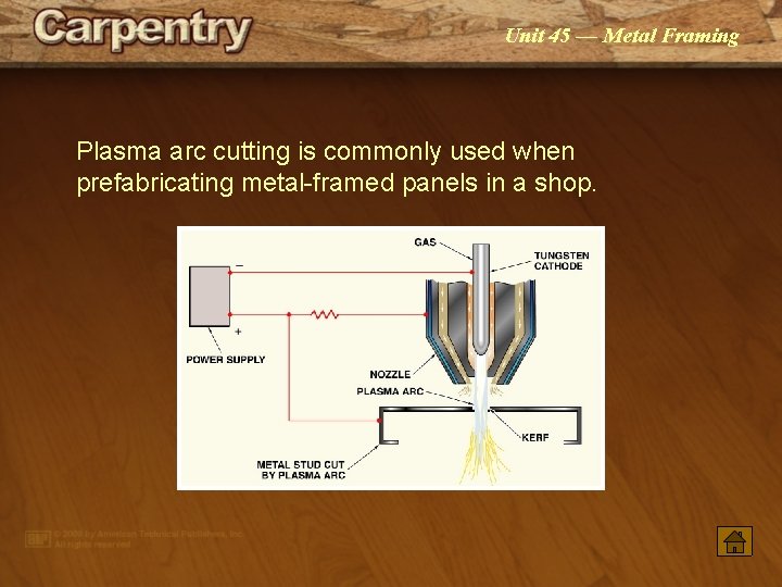 Unit 45 — Metal Framing Plasma arc cutting is commonly used when prefabricating metal-framed