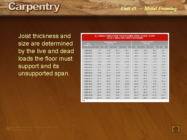 Unit 45 — Metal Framing Joist thickness and size are determined by the live