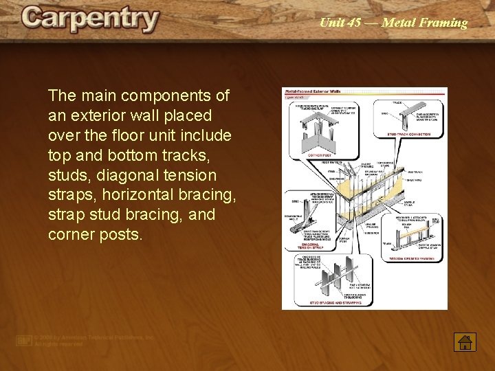 Unit 45 — Metal Framing The main components of an exterior wall placed over