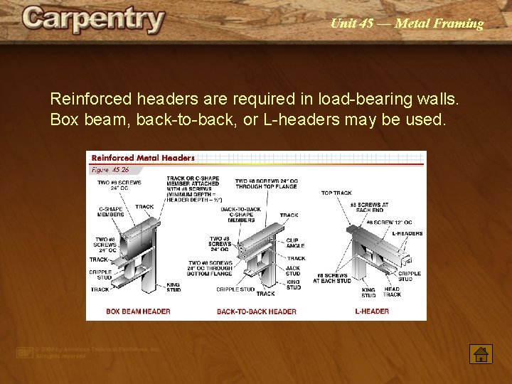 Unit 45 — Metal Framing Reinforced headers are required in load-bearing walls. Box beam,