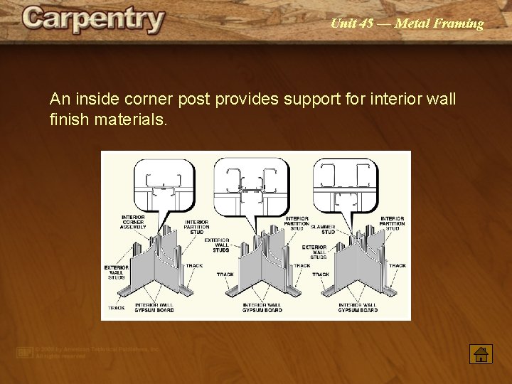 Unit 45 — Metal Framing An inside corner post provides support for interior wall