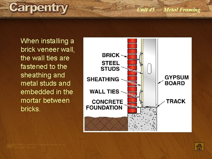 Unit 45 — Metal Framing When installing a brick veneer wall, the wall ties