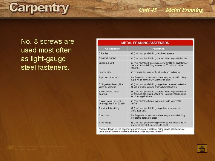 Unit 45 — Metal Framing No. 8 screws are used most often as light-gauge