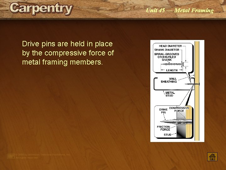 Unit 45 — Metal Framing Drive pins are held in place by the compressive