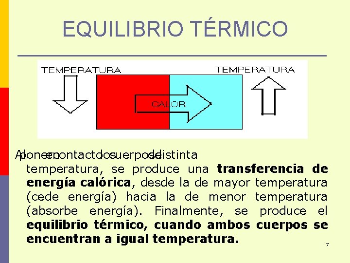 CLASE N 24 Calor mezclas y cambios de