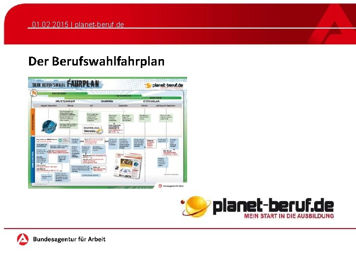 01. 02. 2015 | planet-beruf. de Der Berufswahlfahrplan 