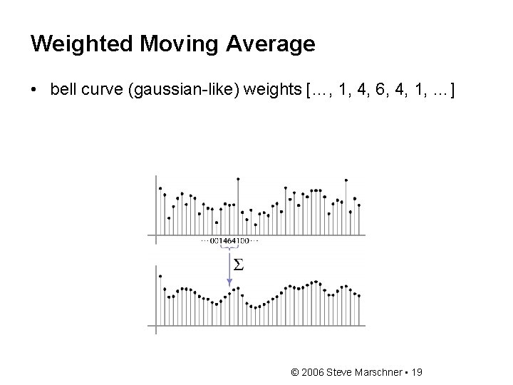 Weighted Moving Average • bell curve (gaussian-like) weights […, 1, 4, 6, 4, 1,