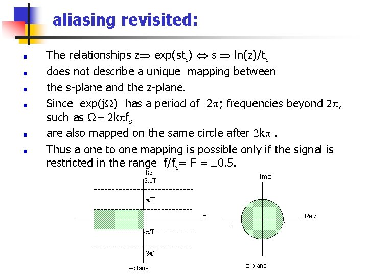 aliasing revisited: The relationships z exp(sts) s ln(z)/ts does not describe a unique mapping