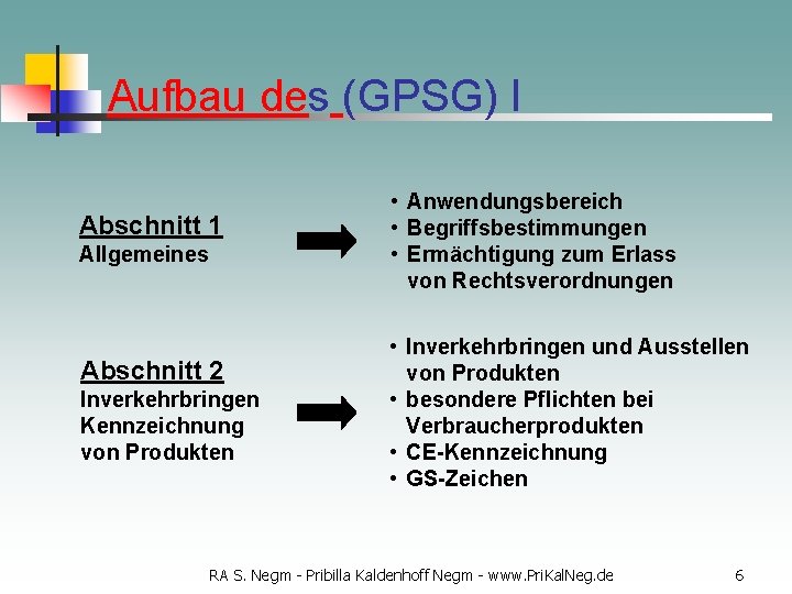 Aufbau des (GPSG) I Abschnitt 1 Allgemeines Abschnitt 2 Inverkehrbringen Kennzeichnung von Produkten •