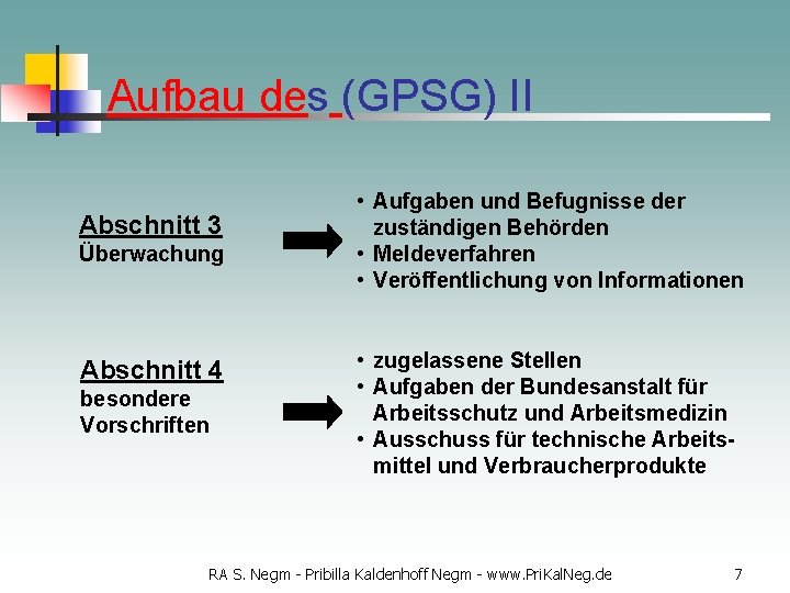 Aufbau des (GPSG) II Abschnitt 3 Überwachung Abschnitt 4 besondere Vorschriften • Aufgaben und