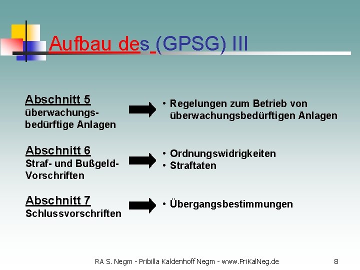 Aufbau des (GPSG) III Abschnitt 5 überwachungsbedürftige Anlagen Abschnitt 6 Straf- und Bußgeld. Vorschriften