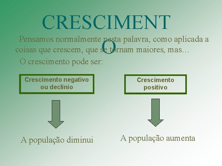 CRESCIMENT Pensamos normalmente nesta palavra, como aplicada a coisas que crescem, que se Otornam