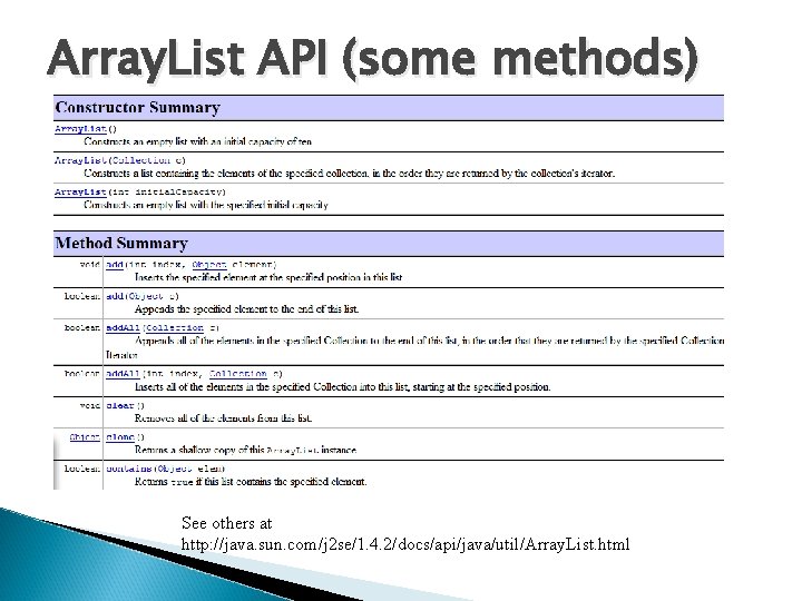 Array. List API (some methods) See others at http: //java. sun. com/j 2 se/1.