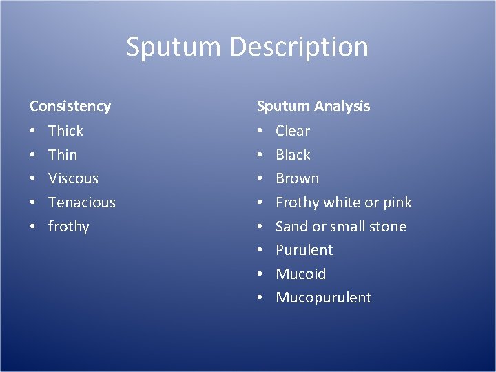 Sputum Description Consistency • • • Thick Thin Viscous Tenacious frothy Sputum Analysis •