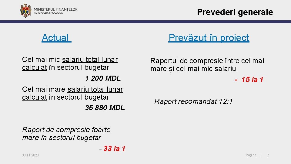 Prevederi generale Actual Prevăzut în proiect Cel mai mic salariu total lunar calculat în