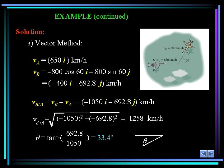 EXAMPLE (continued) Solution: a) Vector Method: v. A = (650 i ) km/h v.