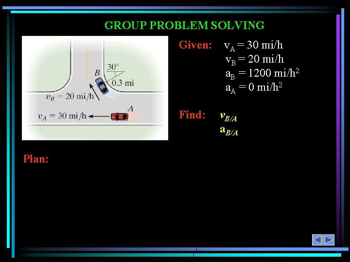 GROUP PROBLEM SOLVING Given: Find: Plan: v. A = 30 mi/h v. B =
