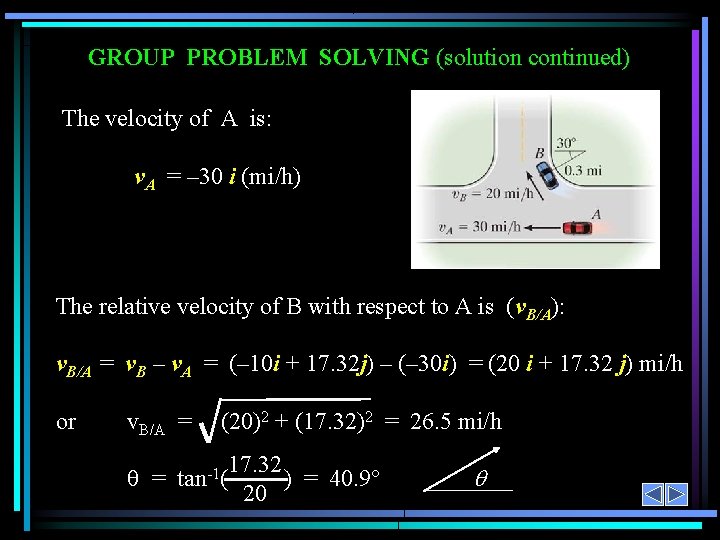 GROUP PROBLEM SOLVING (solution continued) The velocity of A is: v. A = –
