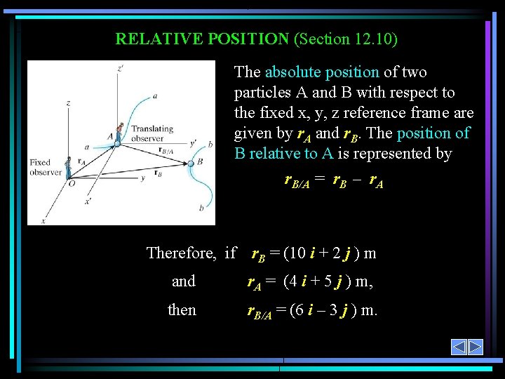 RELATIVE POSITION (Section 12. 10) The absolute position of two particles A and B