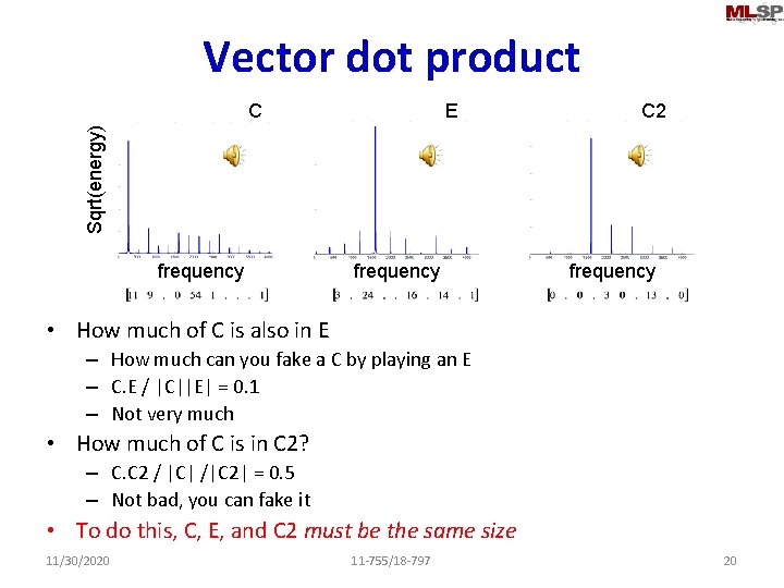 Vector dot product E C 2 Sqrt(energy) C frequency • How much of C