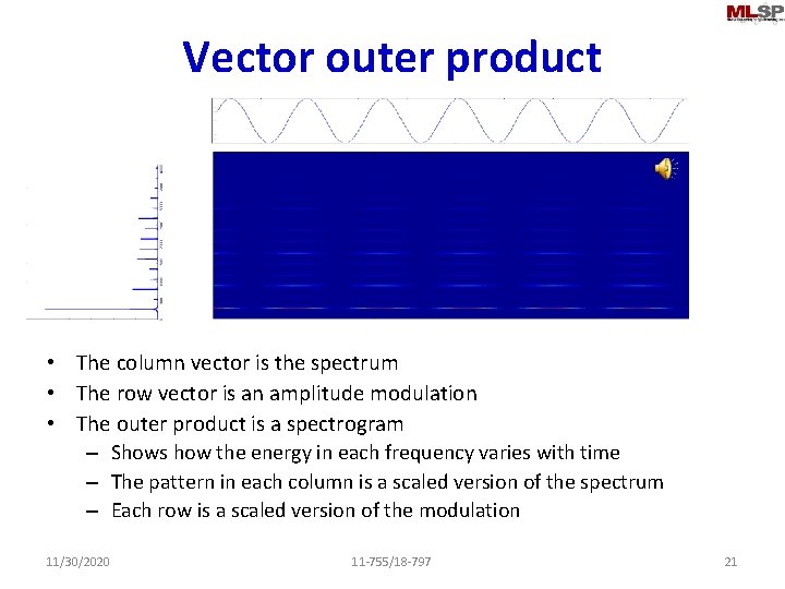 Vector outer product • The column vector is the spectrum • The row vector