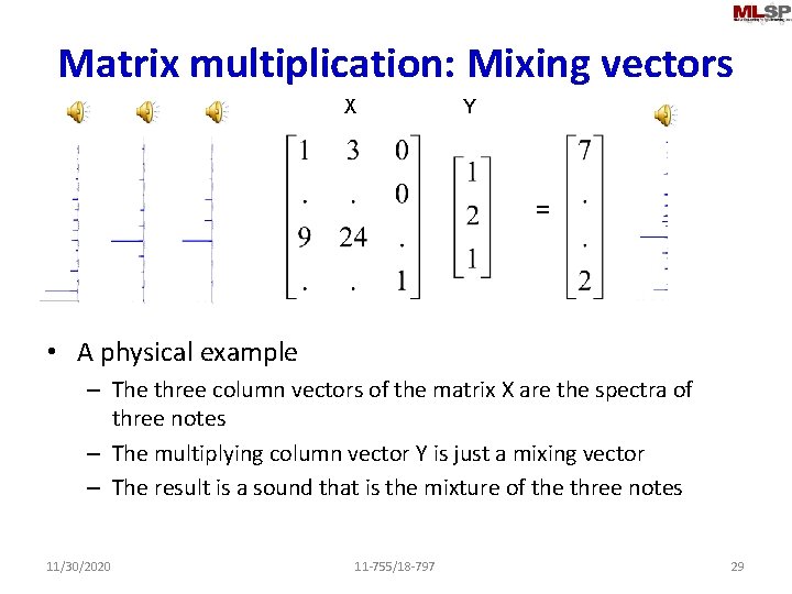 Matrix multiplication: Mixing vectors X Y = • A physical example – The three