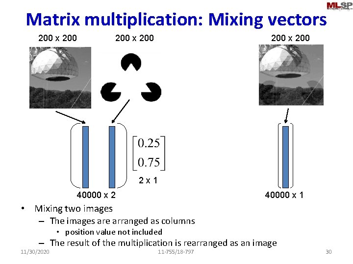Matrix multiplication: Mixing vectors 200 x 200 2 x 1 40000 x 2 40000