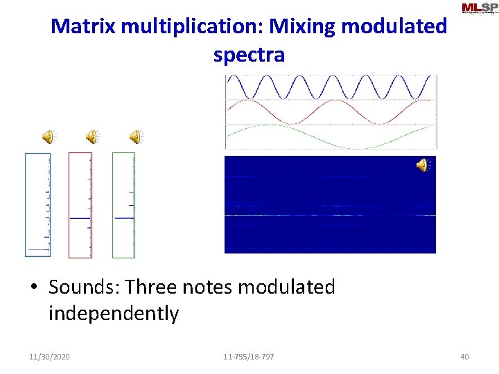 Matrix multiplication: Mixing modulated spectra • Sounds: Three notes modulated independently 11/30/2020 11 -755/18