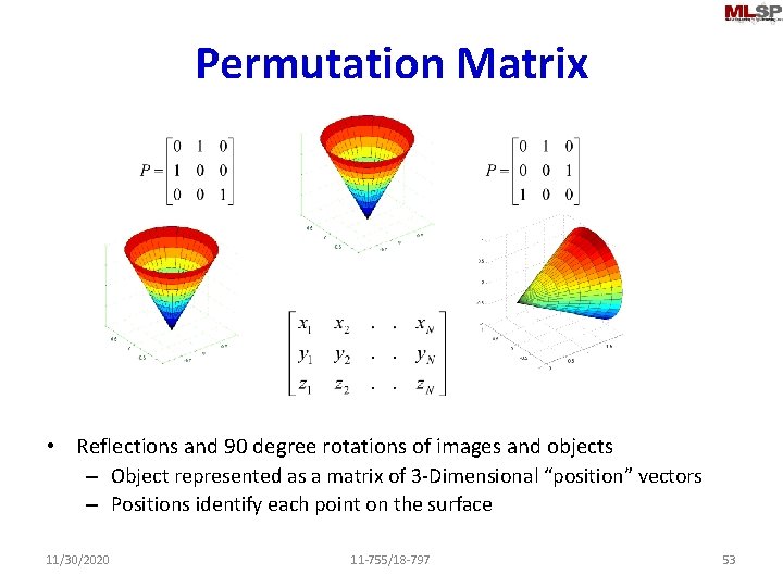 Permutation Matrix • Reflections and 90 degree rotations of images and objects – Object