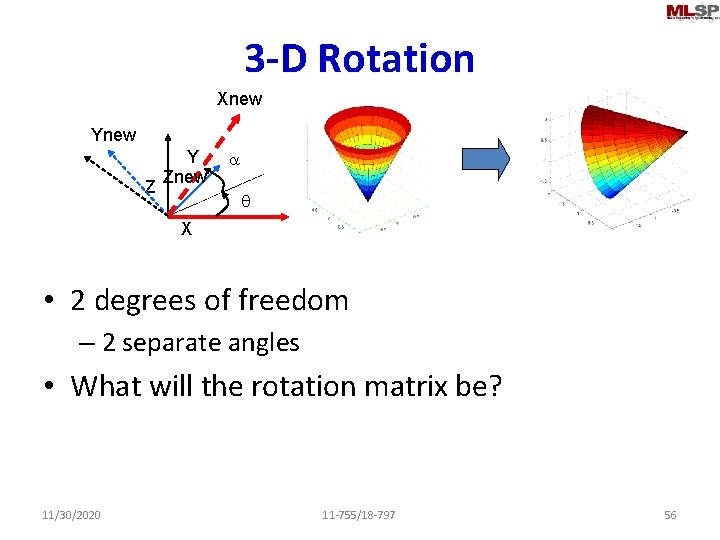 3 -D Rotation Xnew Ynew Z Y Znew a q X • 2 degrees