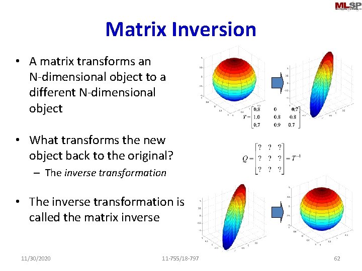 Matrix Inversion • A matrix transforms an N-dimensional object to a different N-dimensional object