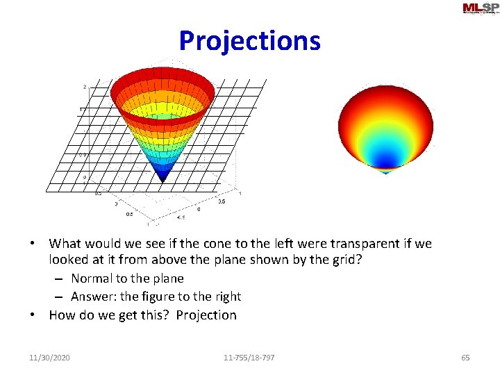 Projections • What would we see if the cone to the left were transparent