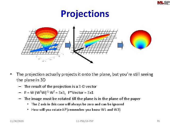 Projections • The projection actually projects it onto the plane, but you’re still seeing