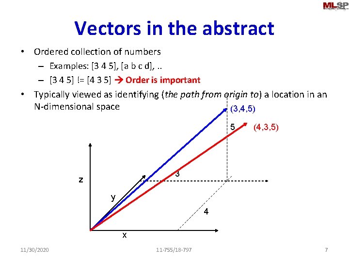 Vectors in the abstract • Ordered collection of numbers – Examples: [3 4 5],