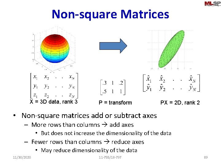 Non-square Matrices X = 3 D data, rank 3 P = transform PX =