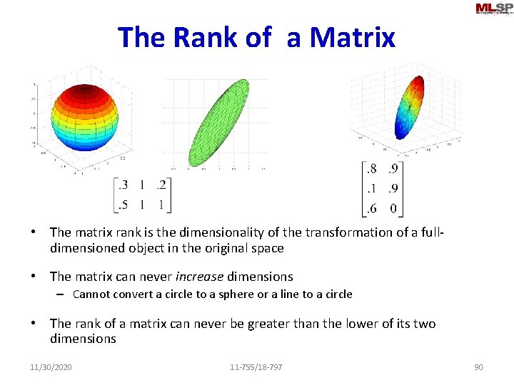 The Rank of a Matrix • The matrix rank is the dimensionality of the