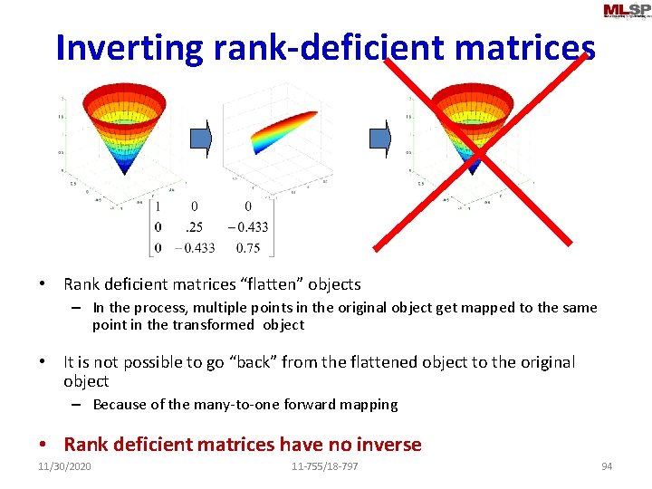 Inverting rank-deficient matrices • Rank deficient matrices “flatten” objects – In the process, multiple