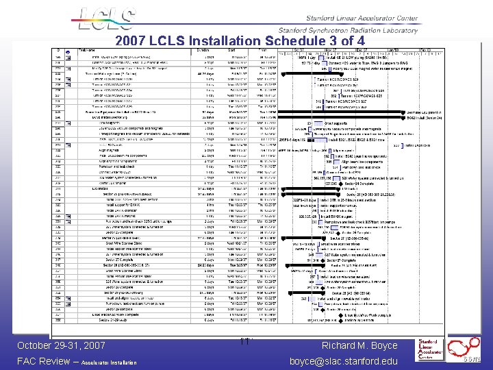 2007 LCLS Installation Schedule 3 of 4 October 29 -31, 2007 FAC Review –