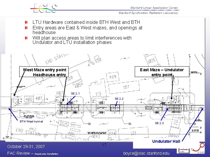 LTU Hardware contained inside BTH West and BTH Entry areas are East & West