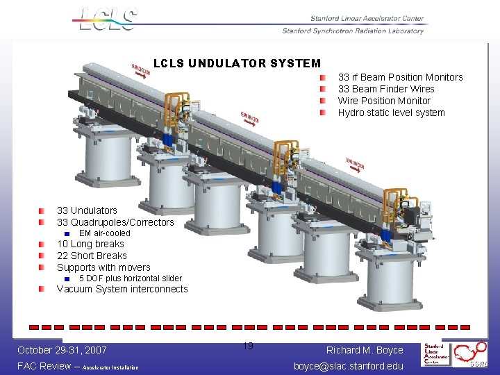 LCLS UNDULATOR SYSTEM 33 rf Beam Position Monitors 33 Beam Finder Wires Wire Position