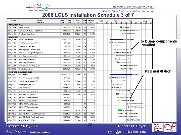 2008 LCLS Installation Schedule 3 of 7 E- Dump components installed FEE installation October