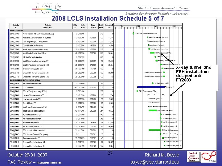 2008 LCLS Installation Schedule 5 of 7 X-Ray tunnel and FEH installation delayed until